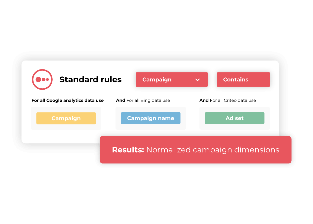 4. Standard-rules-tiny