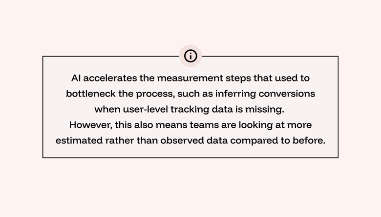 How AI is accelerating marketing measurement