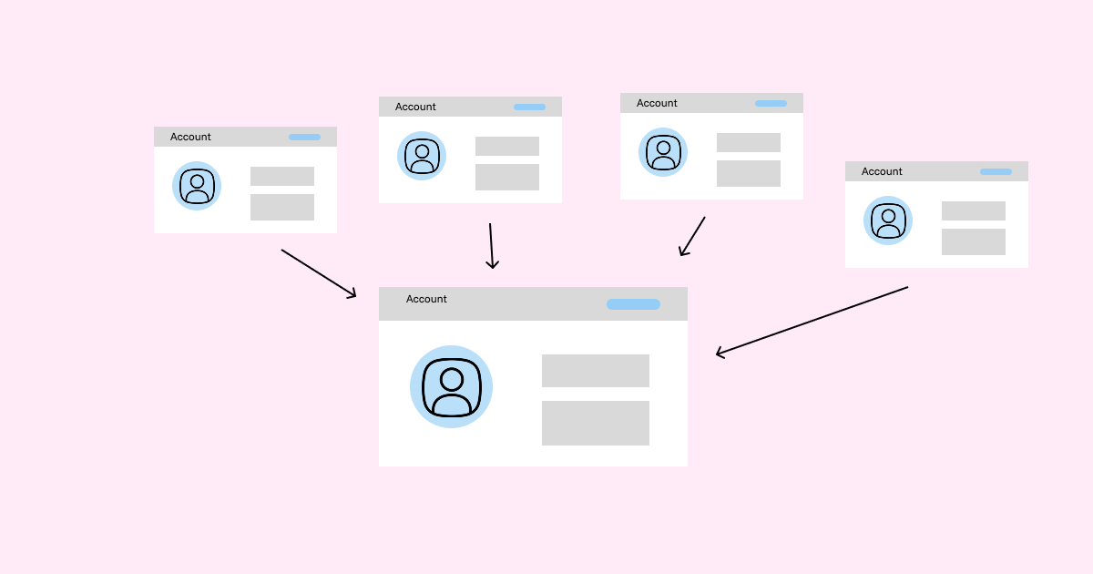 Consolidate  accounts to give algorithms more data for faster learning and better performance