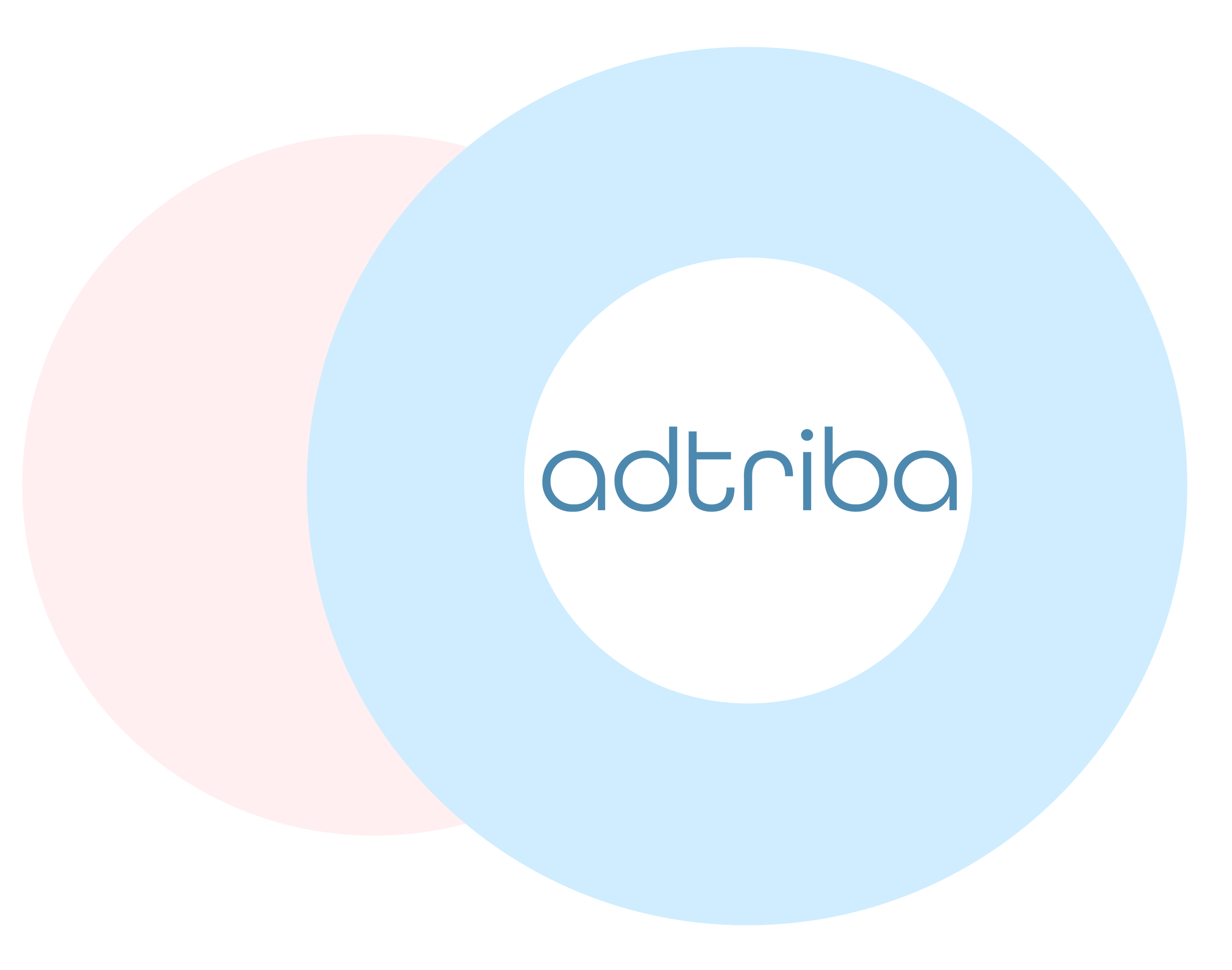 Adtriba header