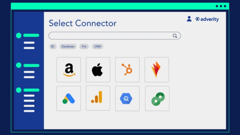 Examples of marketing channels Adverity pulls data from
