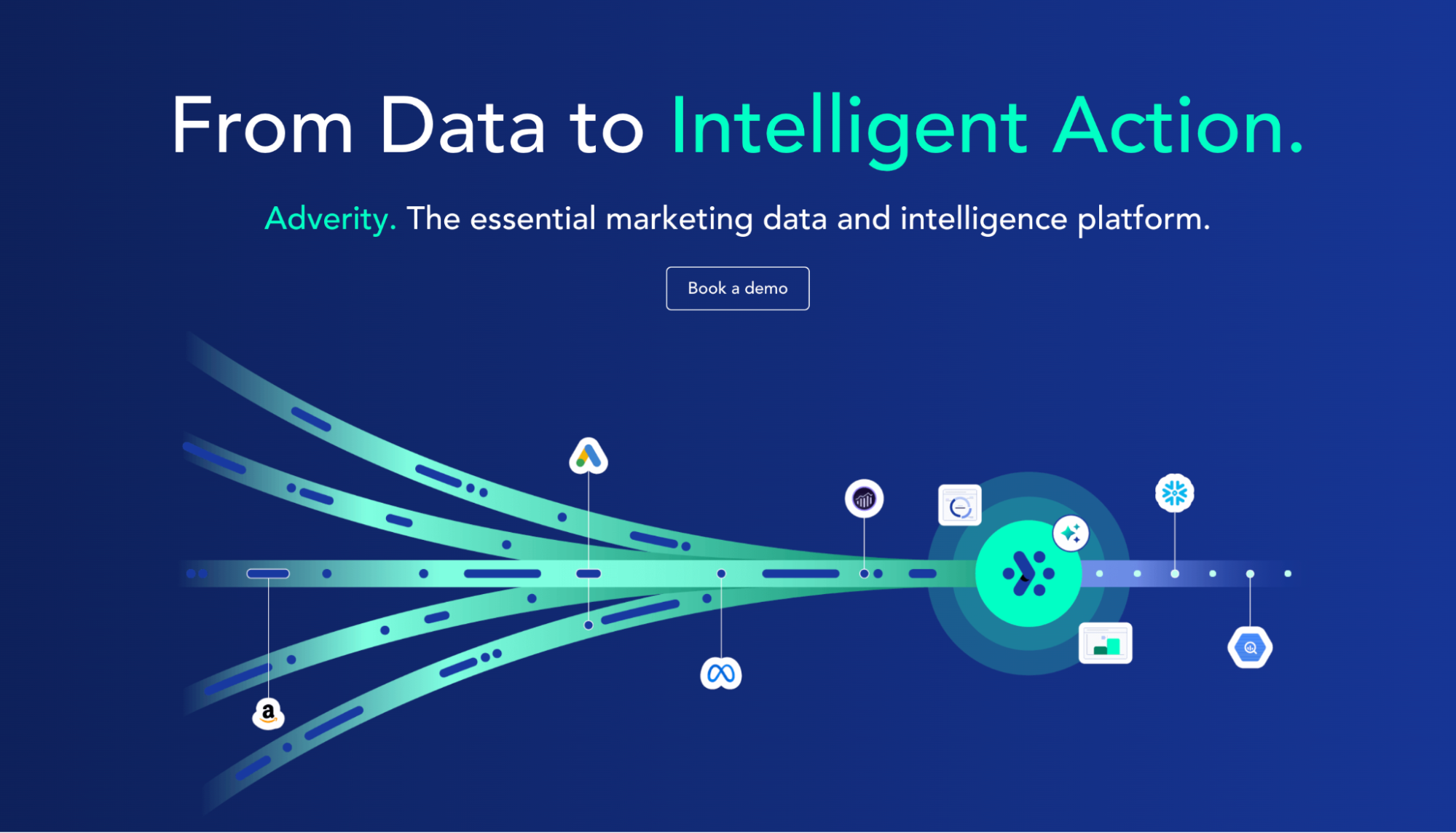Screenshot of Adverity as a marketing data tool