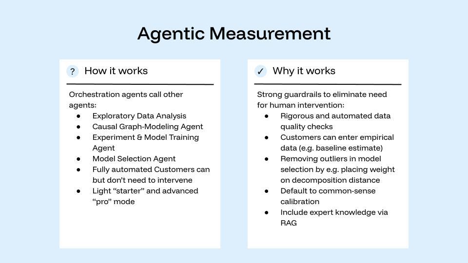 Agentic measurement