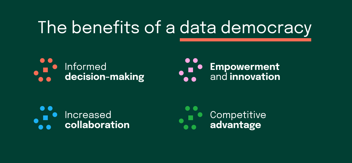 Data democracy benefits