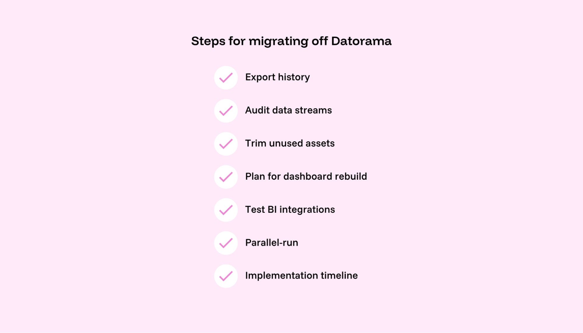 A vertical checklist showing the seven steps for a successful SFMC Intelligence migration