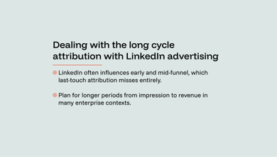 What you need to know about advertising on LinkedIn in 2026