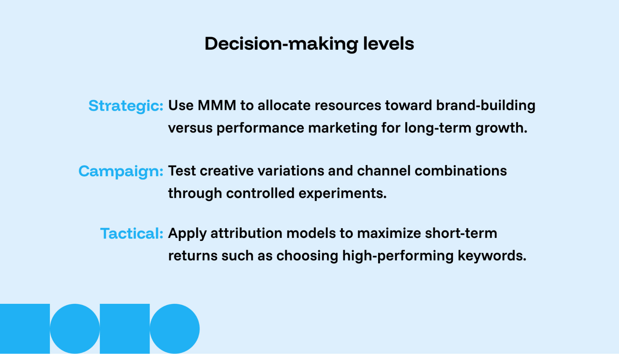  A pyramid of decision-makers