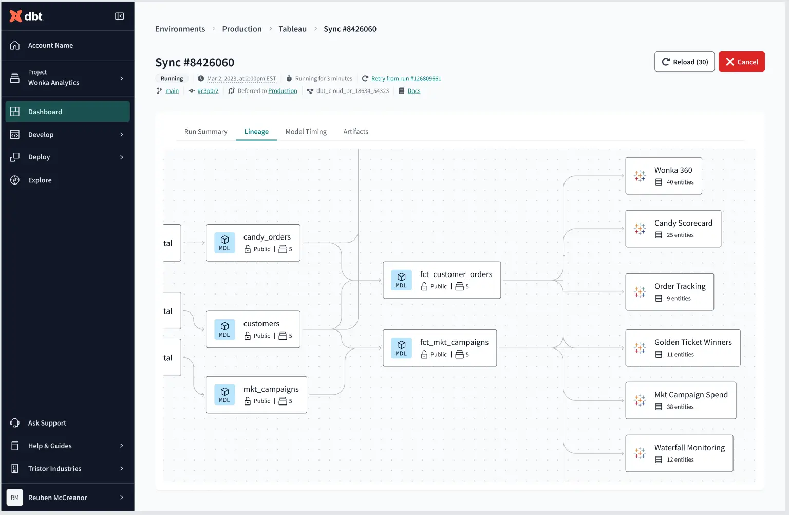 ETL tools example dbt alt tag: ETL tools example dbt interface