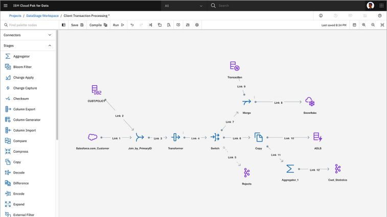 ETL tools example ibm datastage workflow