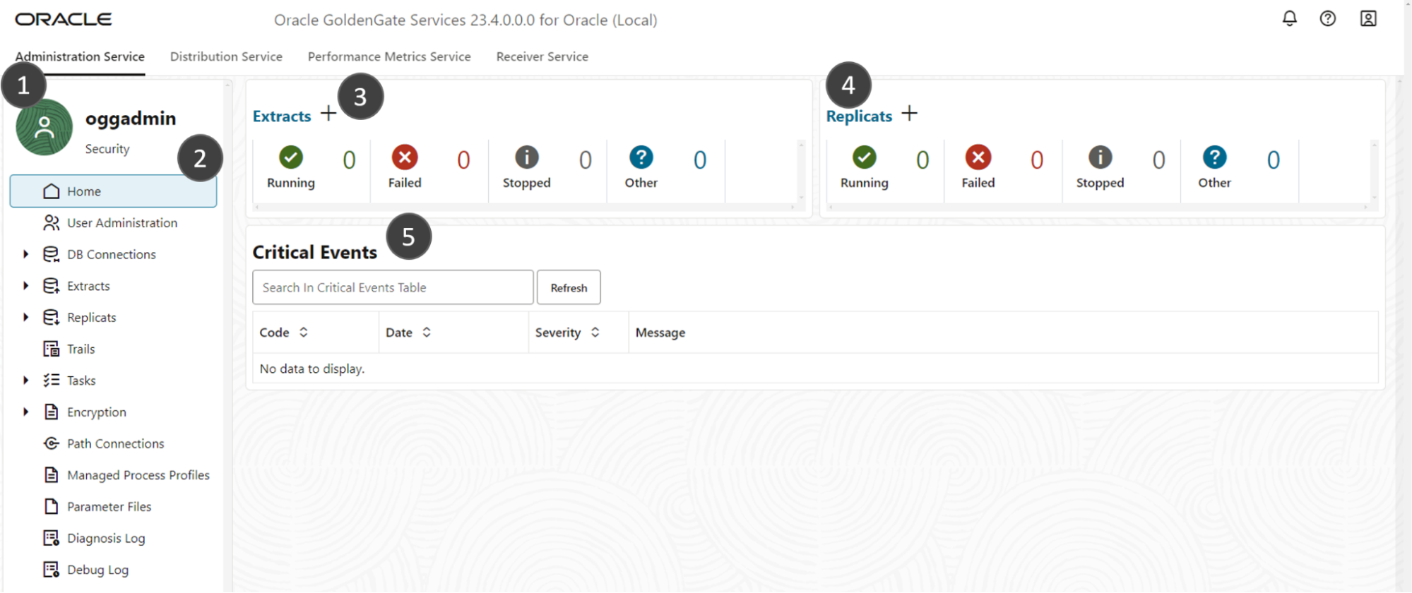 ETL tools example oracle goldengate critical events