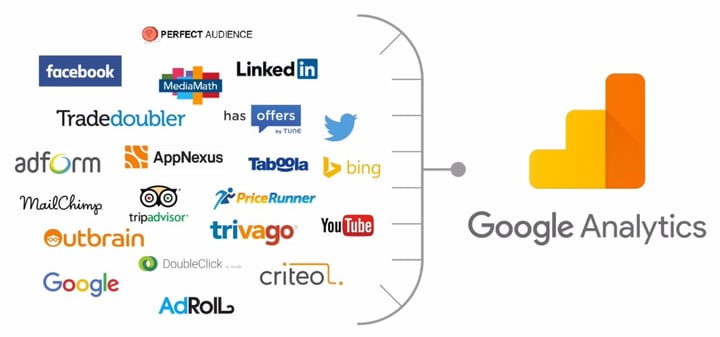 Funnel Google Analytics Upload.jpg