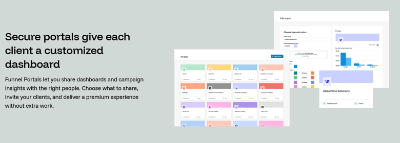 Funnel Portals interface showing branded client dashboards and customizable sharing options for agencies