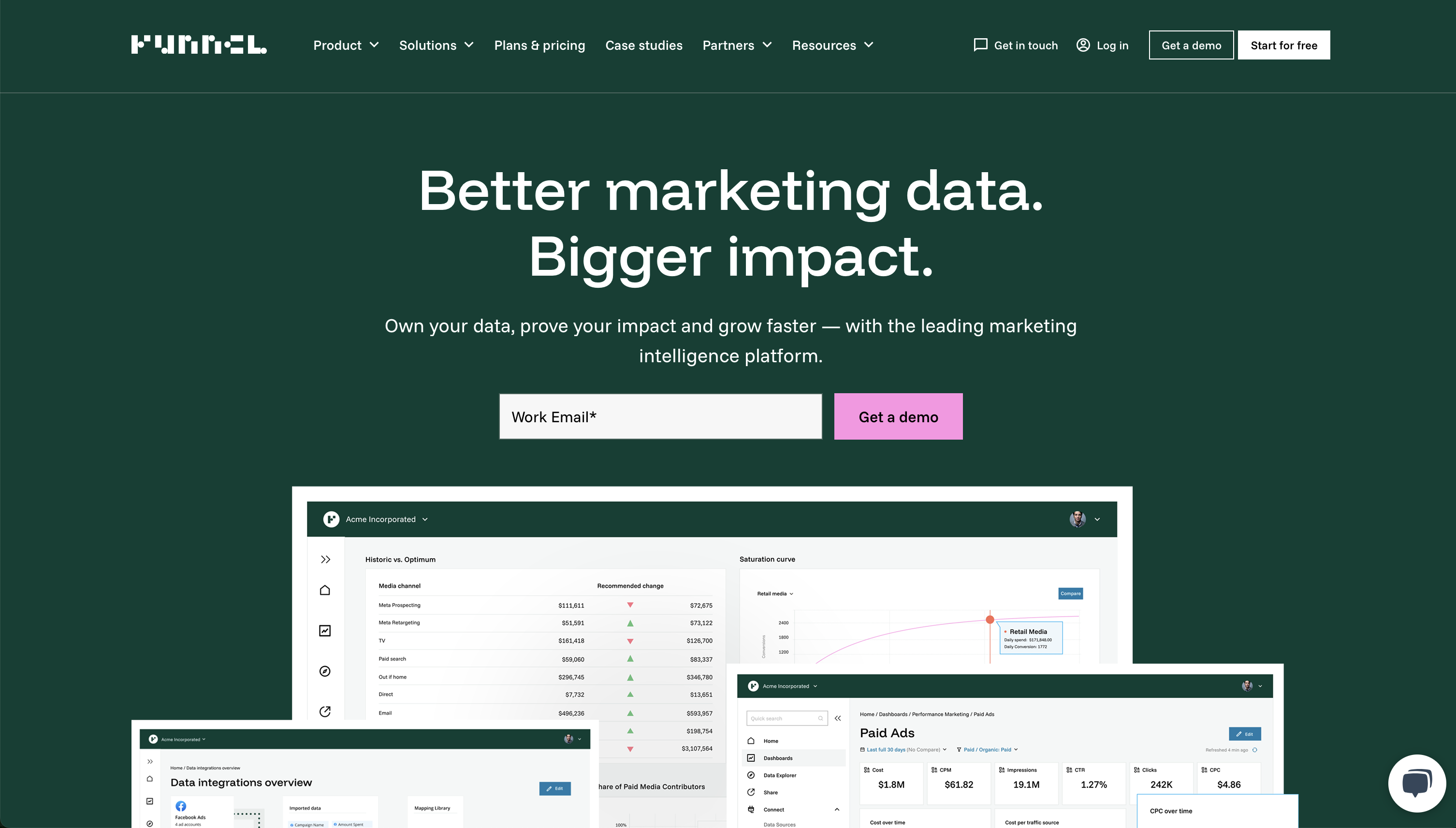 Funnel homepage July 24 2025
