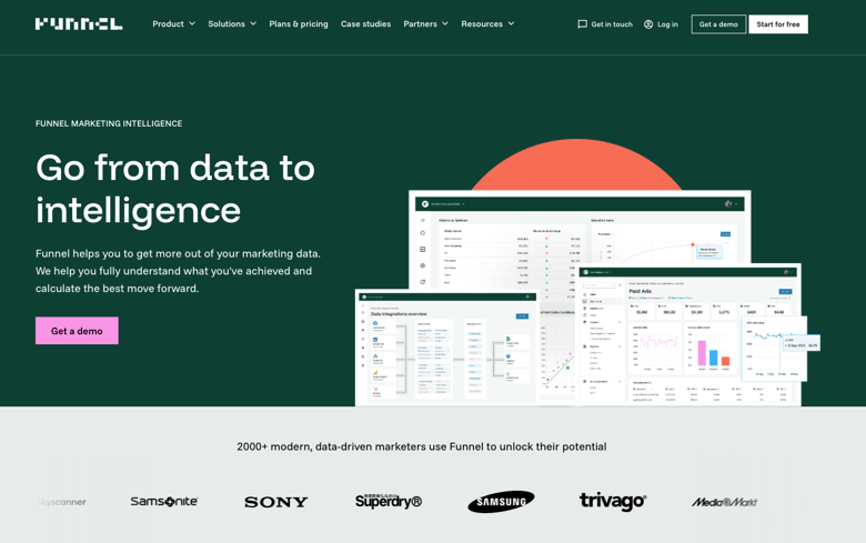 Funnel homepage showing example dashboards with marketing performance metrics, data integrations, and visual analytics for campaign tracking
