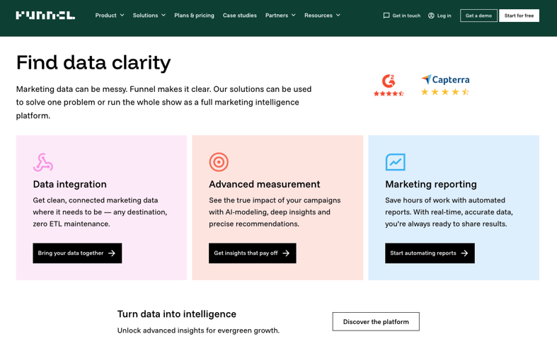 Funnel’s approach to data clarity