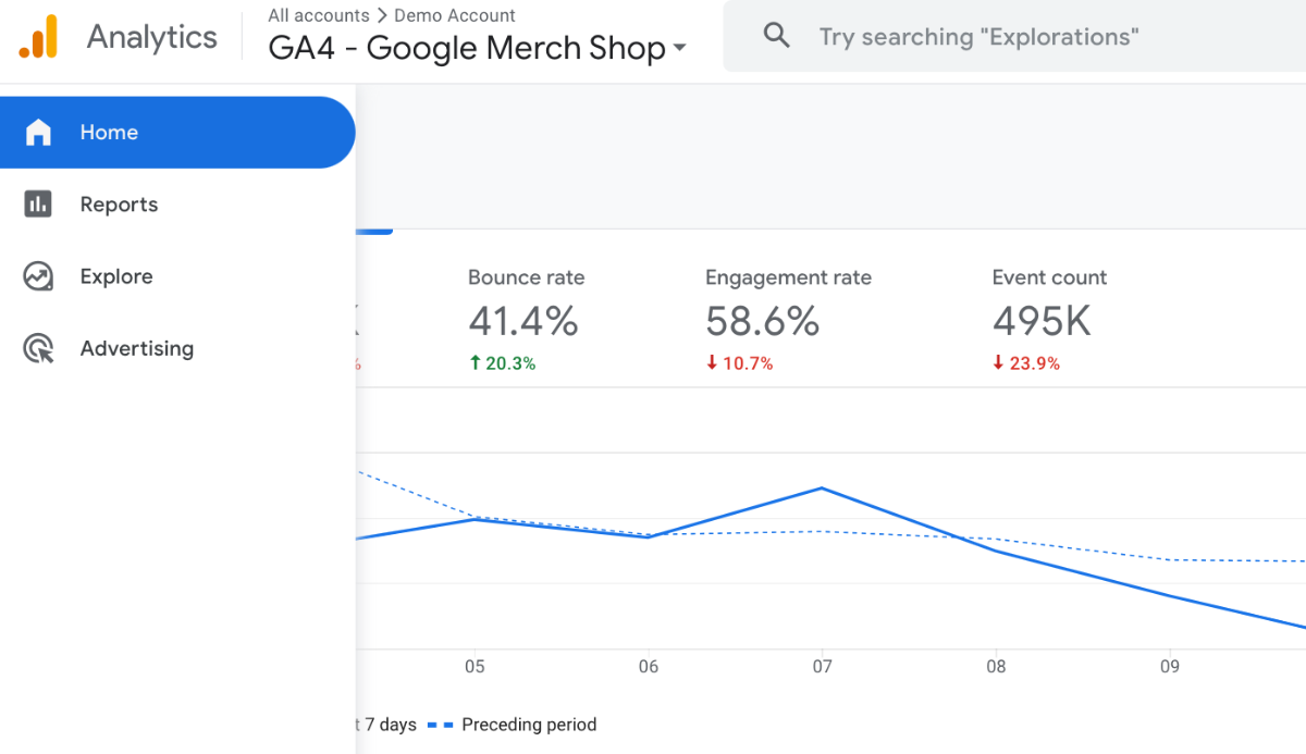 Google's marketing attribution tool