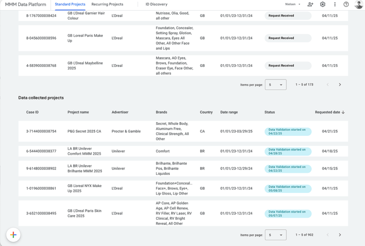 Screenshot of Google Meridian open-source documentation page on Google for Developers