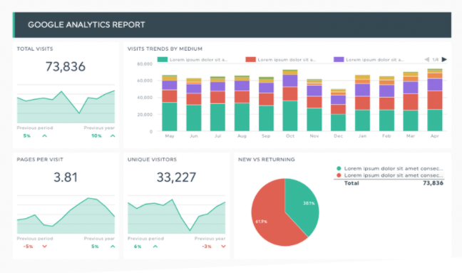 Google-Analytics-Report