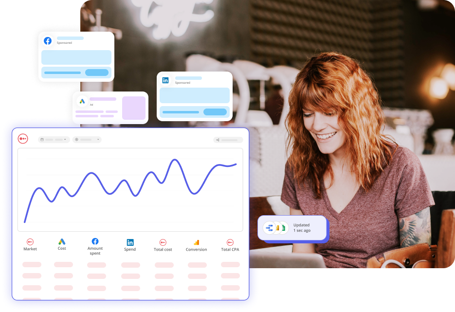 Funnel Your marketing data hub