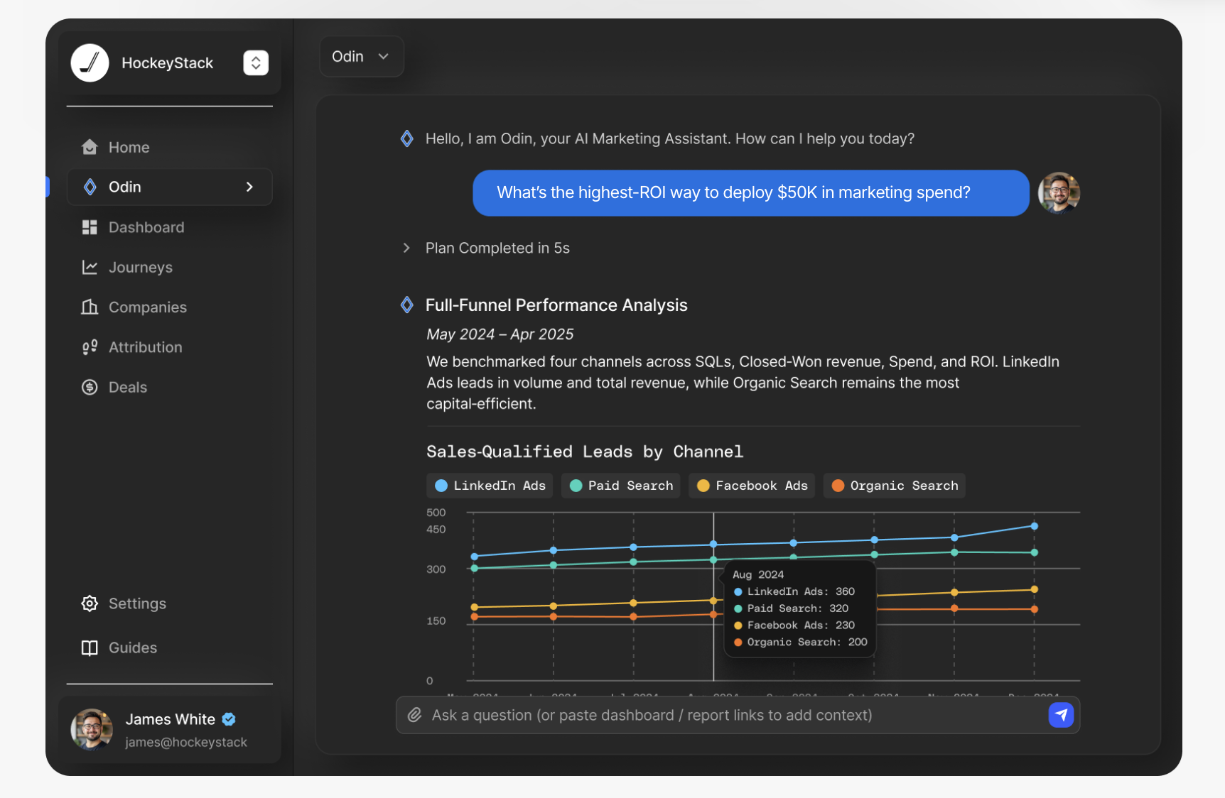 Revenue acceleration platform that focuses on B2B attribution