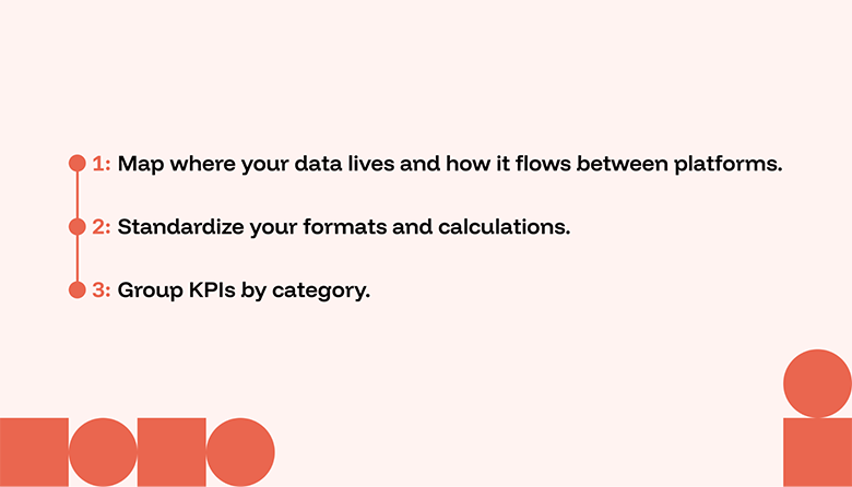  transform categorize data marketing dashboards