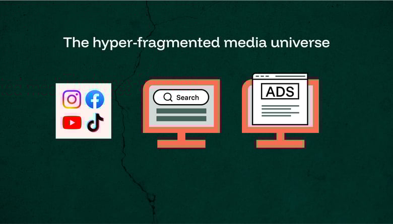 Hyper fragmented