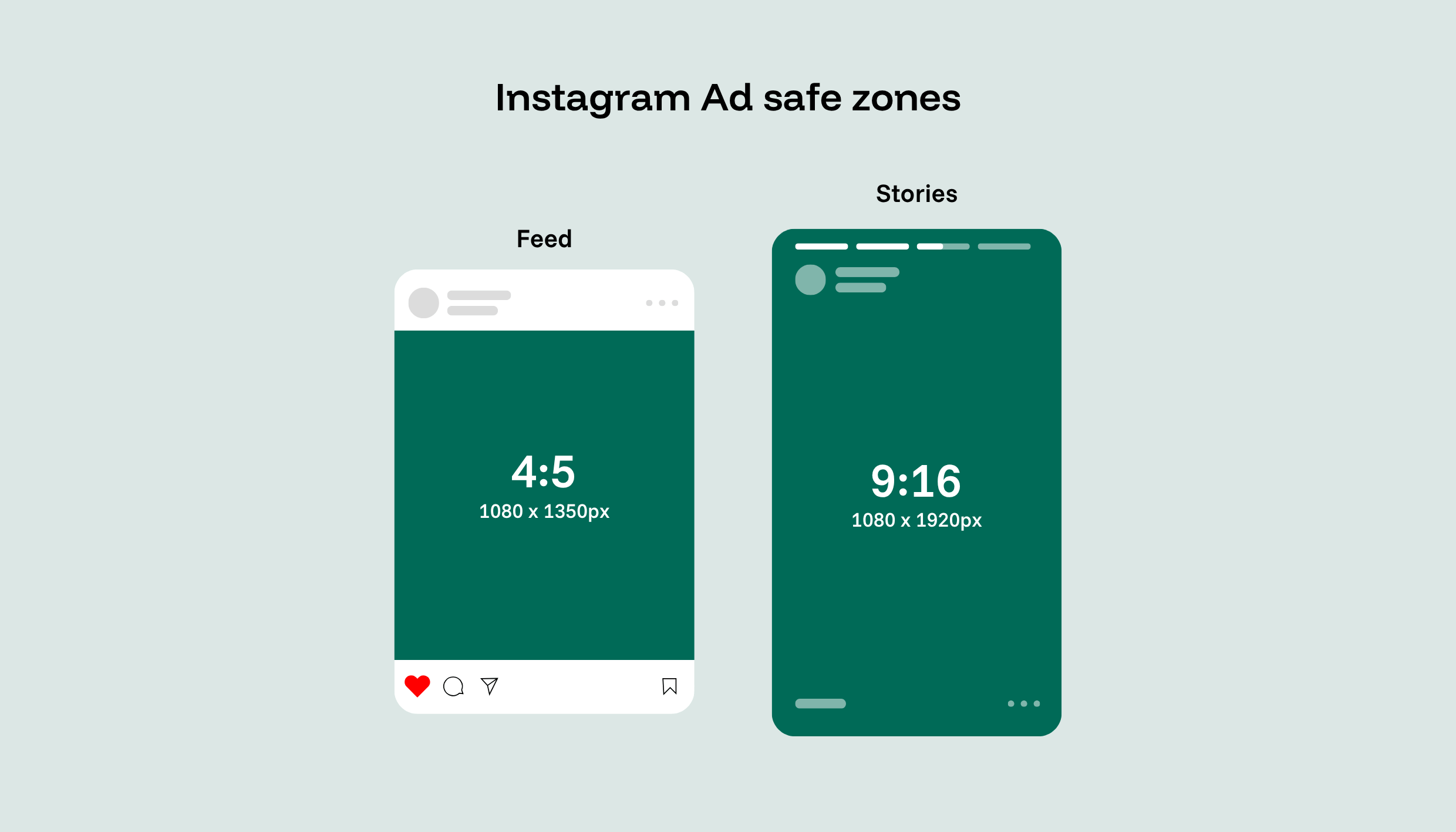 Instagram Ad safe zones