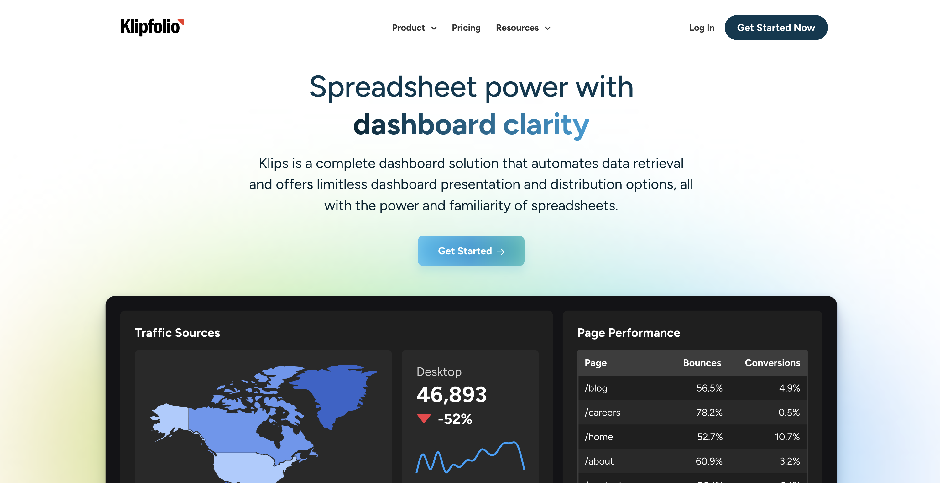 Klipfolio homepage