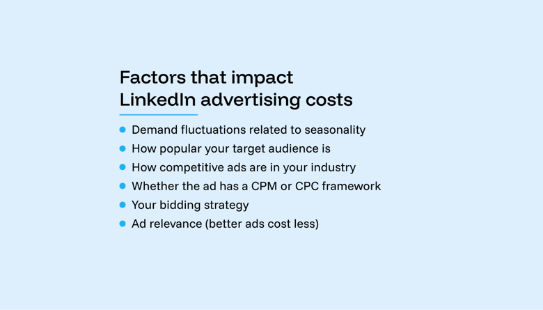 A list of factors explaining what impacts ad costs on LinkedIn