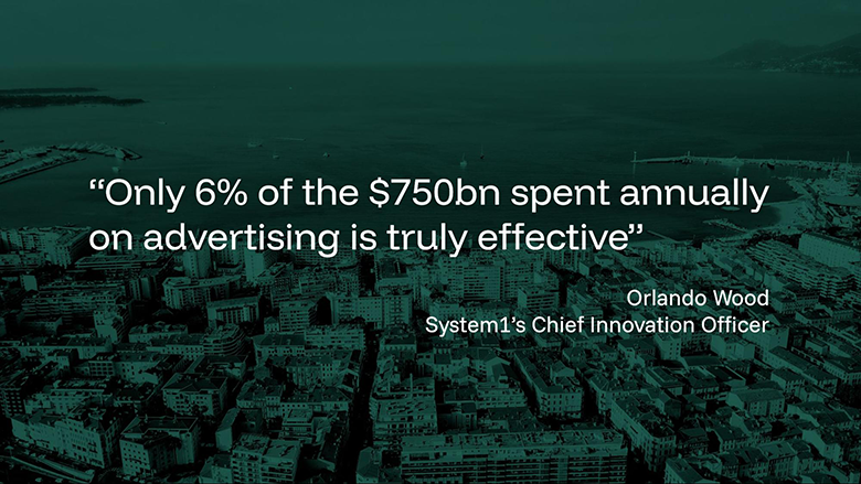 Quote by Orlando Wood on how much of ad spend is effective