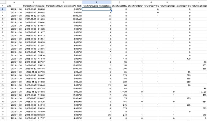 Mason-Interactive-Google-Sheet3-BFCM