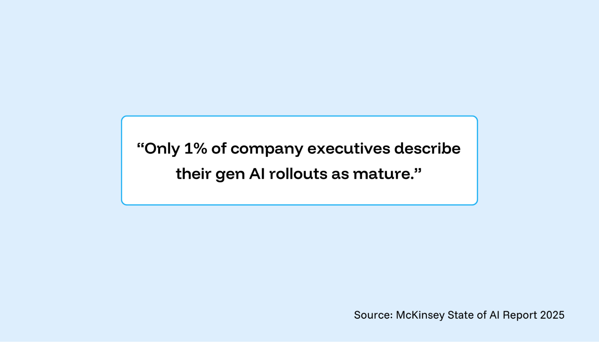 A statistic on a colored background.