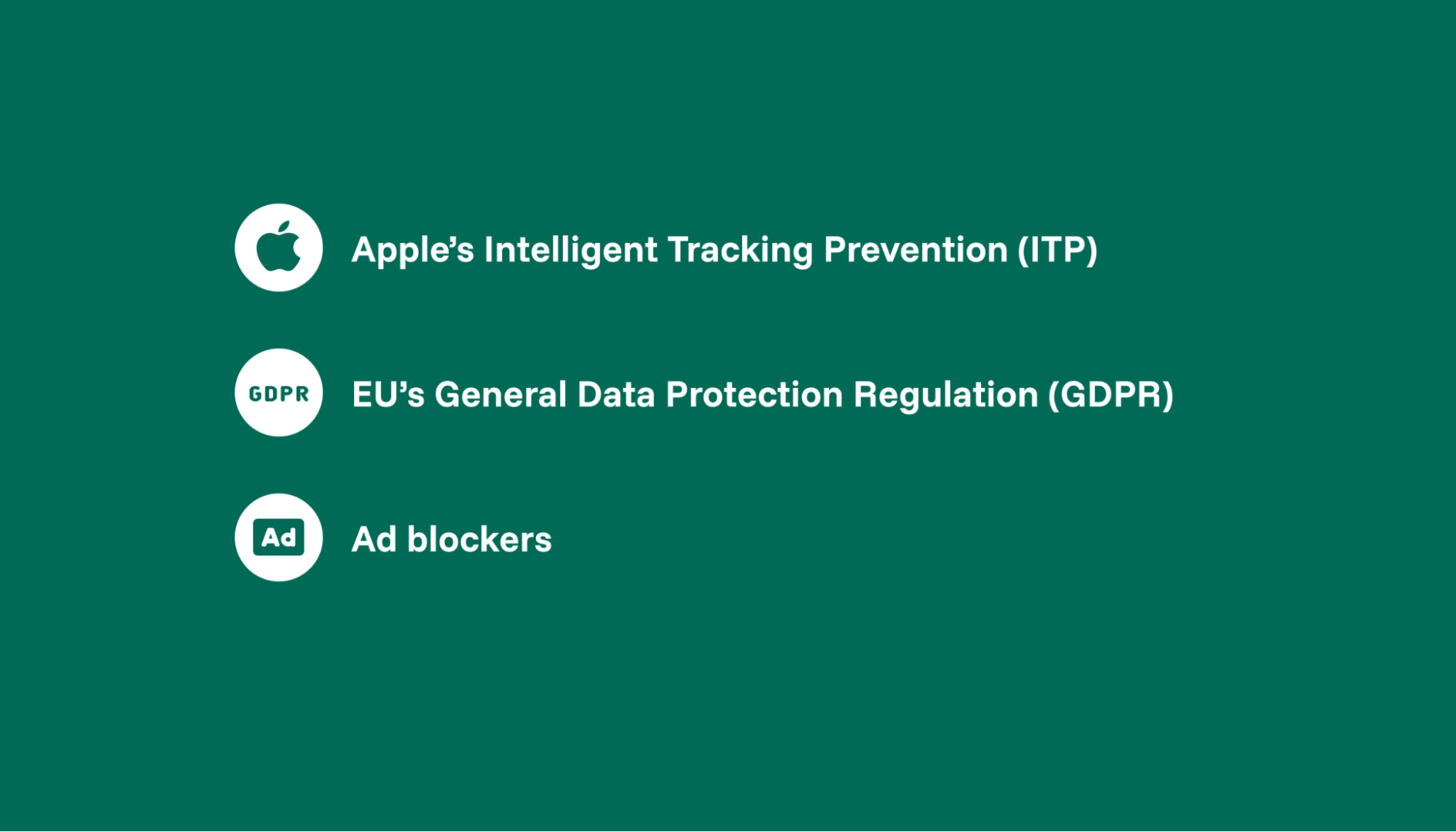 privacy regulations impact marketing measurement