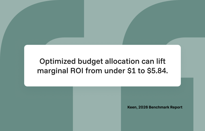 Optimized-budget-allocation