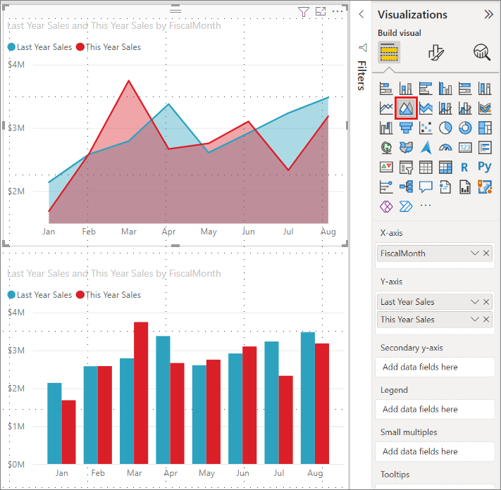 A bar graph and a line graph to represent Power BI's different visualization options.