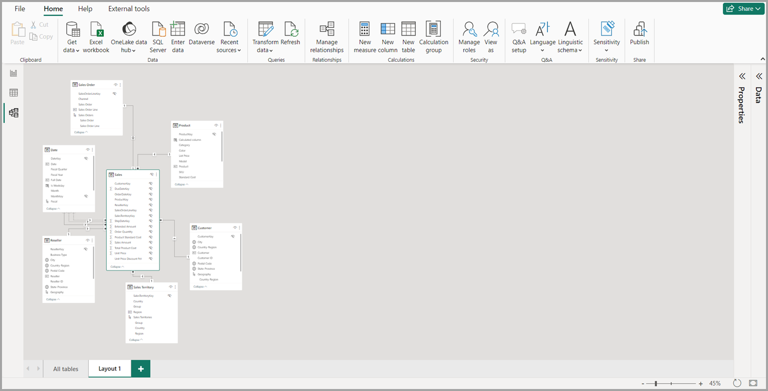 A screenshot showing data spread in a mind map configuration.