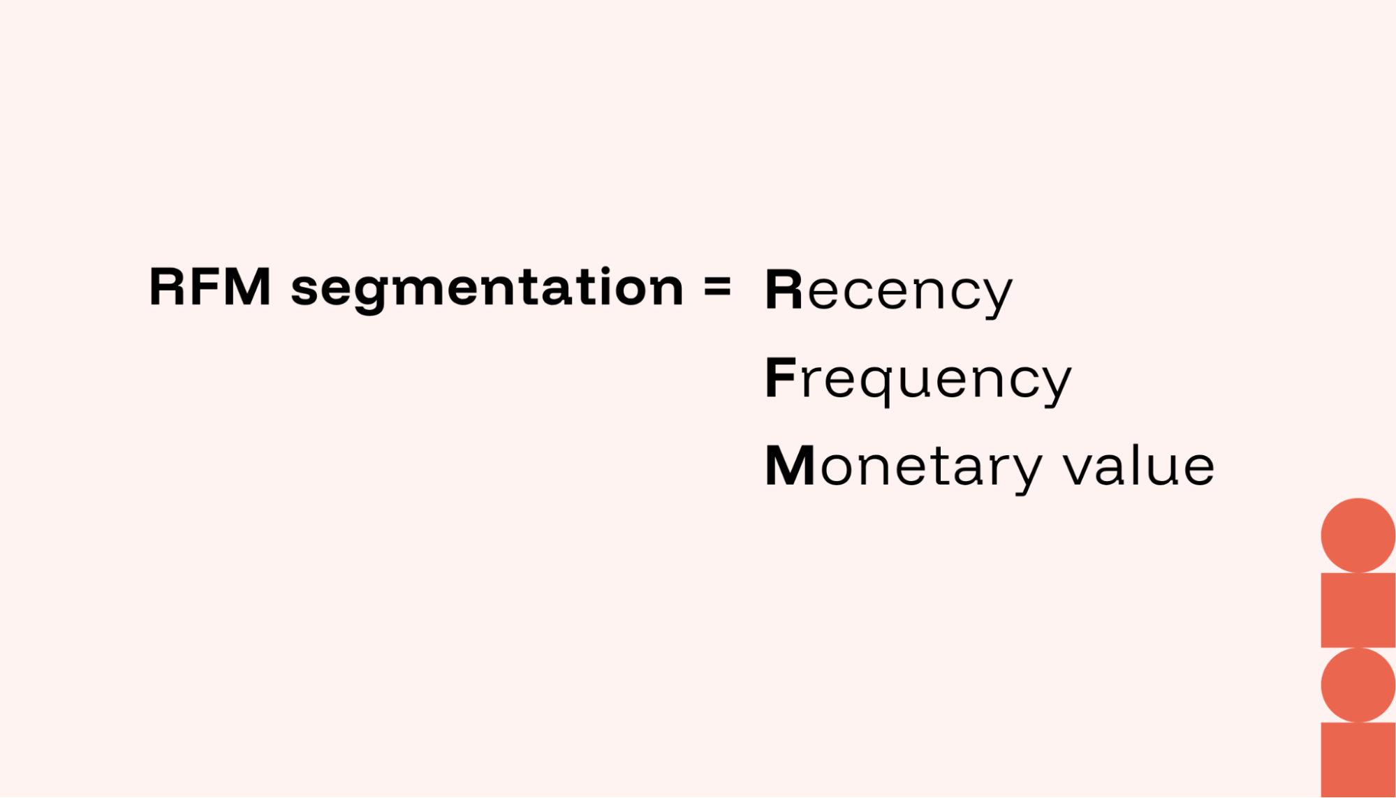 RFM segmentation 