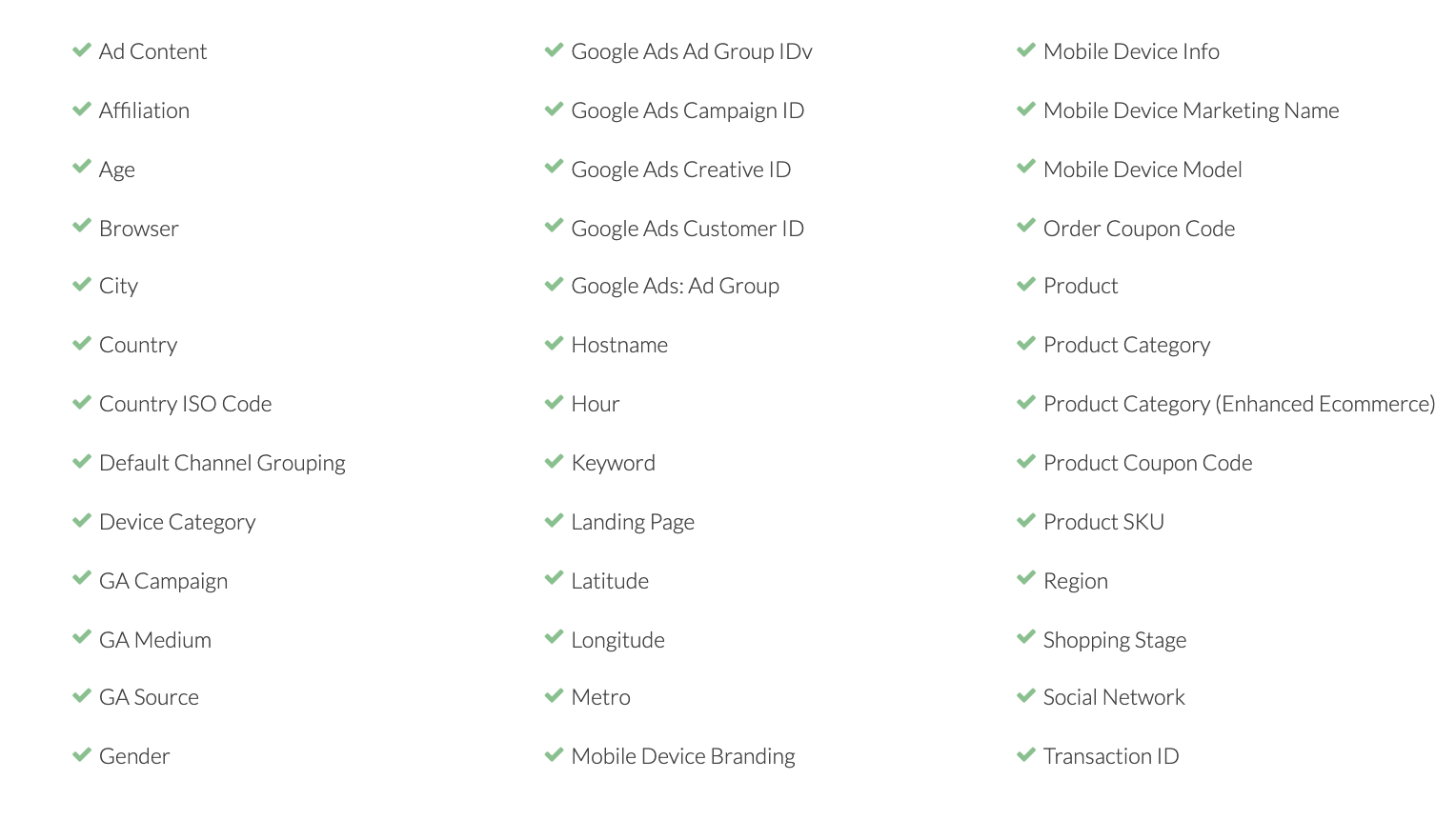 Google analytics dimensions
