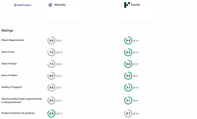 Screenshot 2025-12-16 at 14.05.51