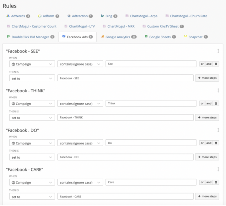 An example of creating a custom dimension within Funnel. 