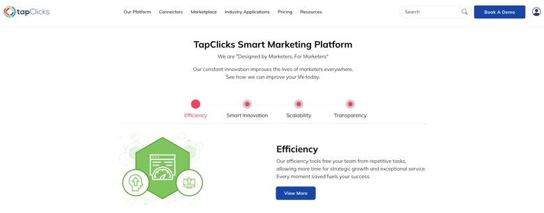 TapClicks feature highlights including efficiency, innovation, scalability, and transparency
