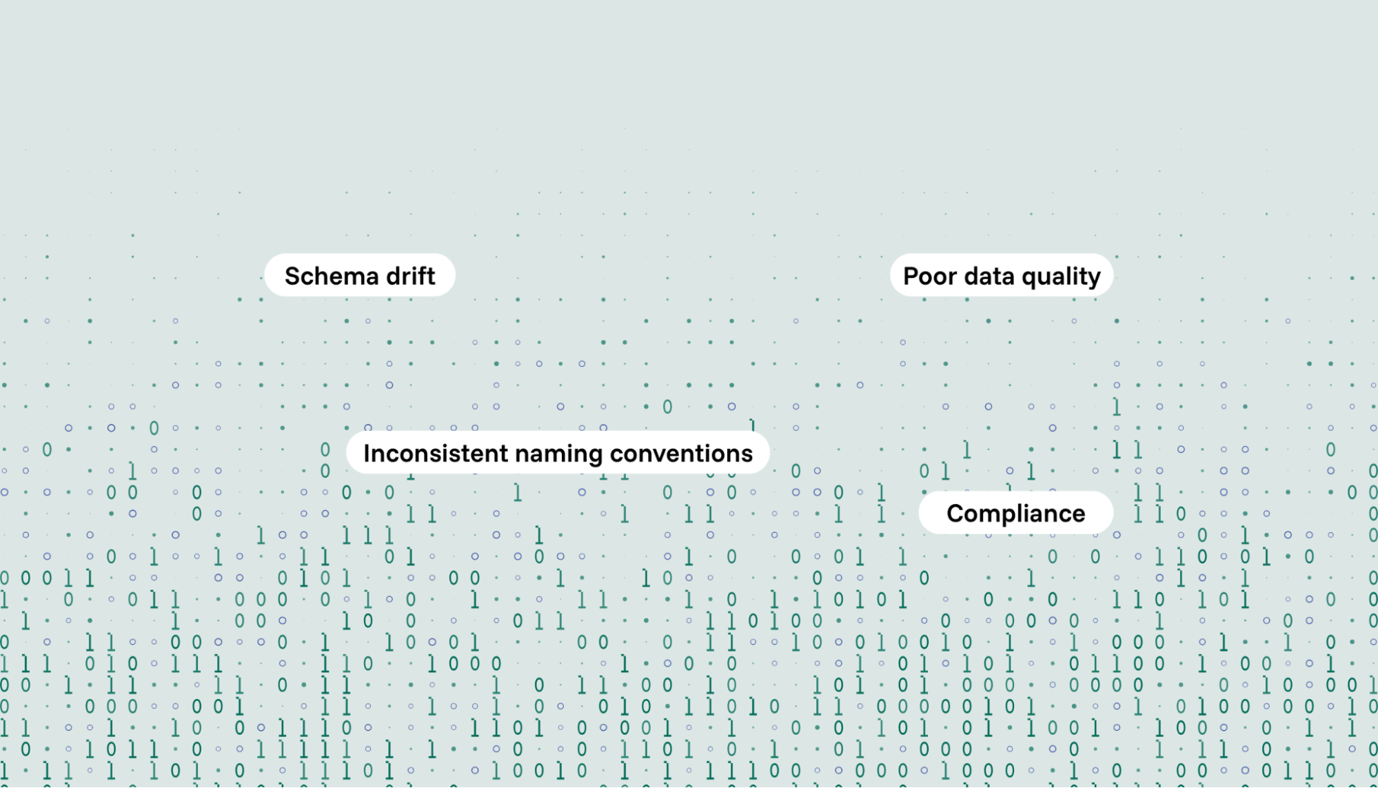Common data integration issues in marketing, like scheme drift