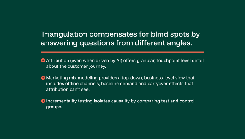 Why, even with AI in marketing measurement, combining attribution with MMM and incrementality is still important