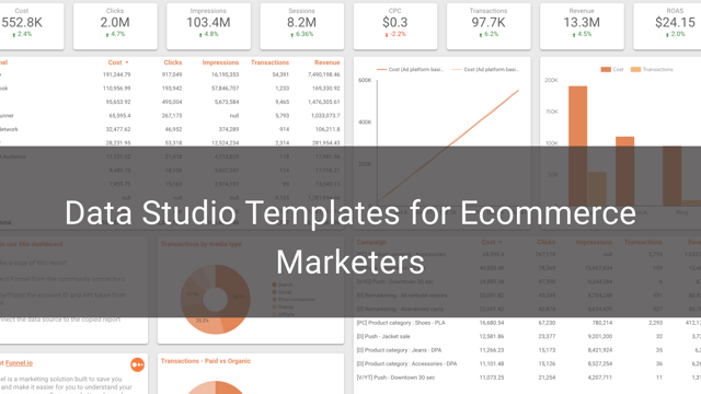 Data Studio Templates for Ecommerce Marketers