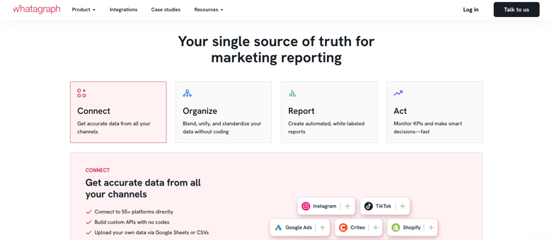  Four feature blocks showing connect, organize, report, and act for marketing data