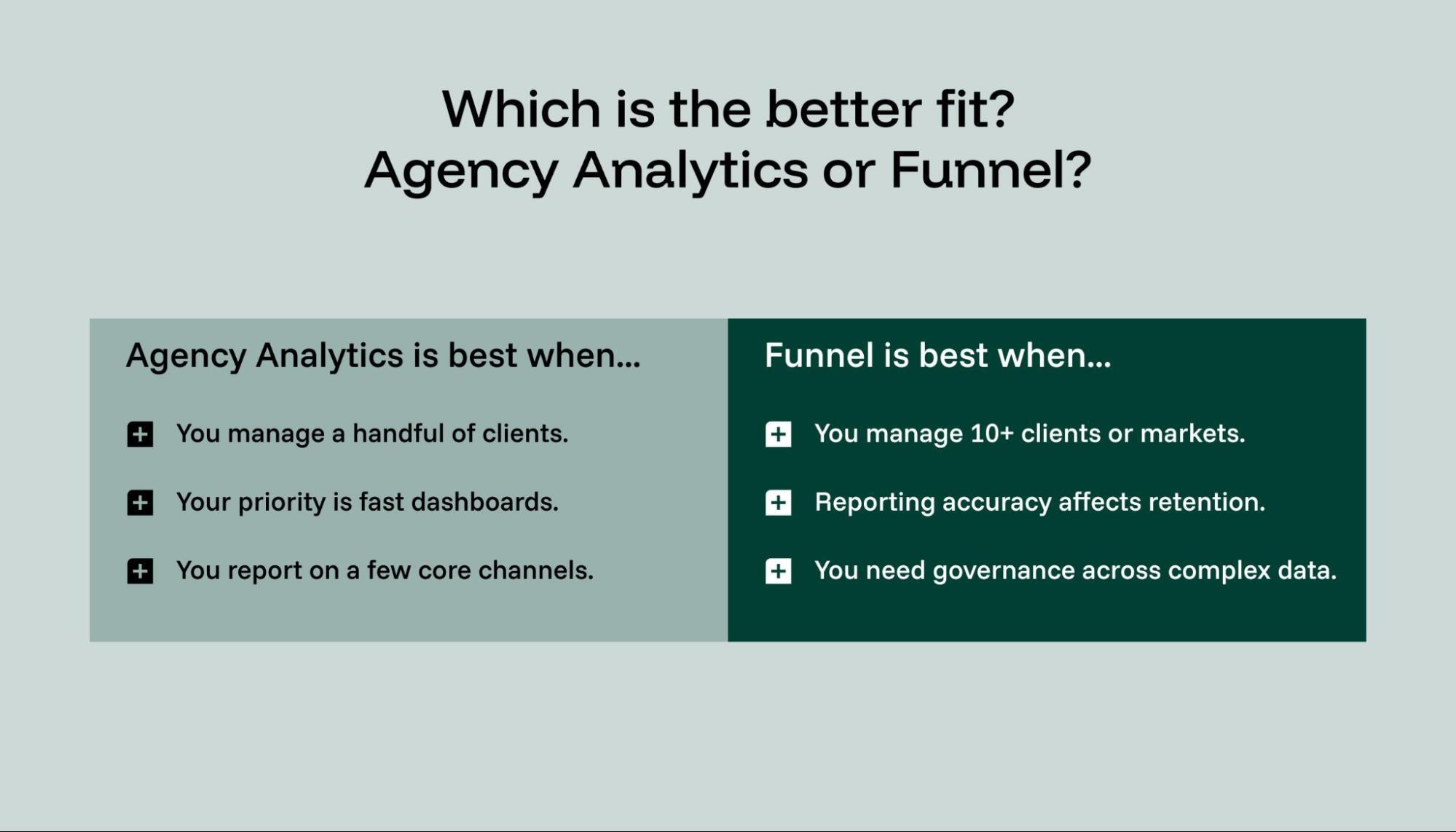 audience comparison list