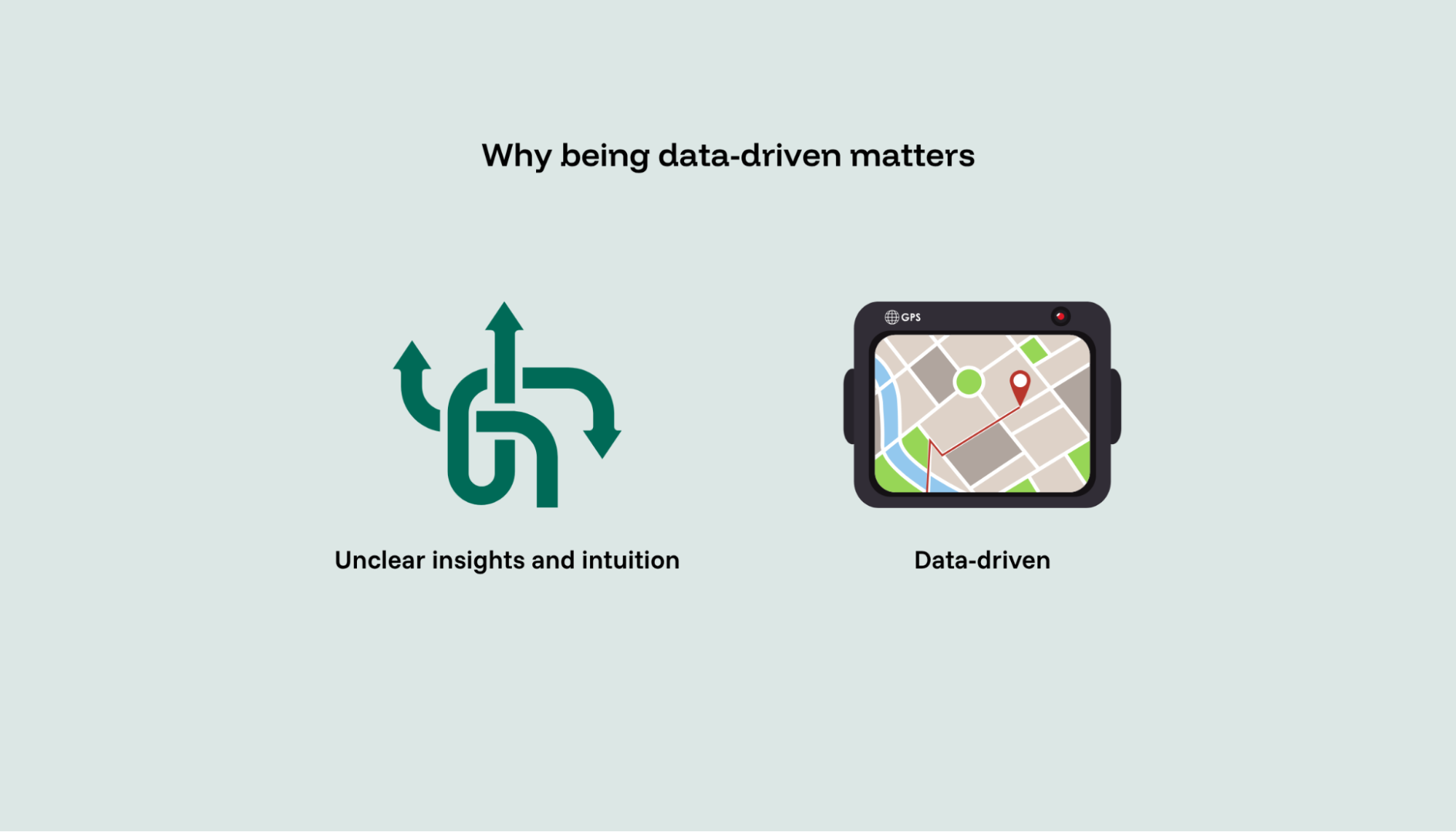 Clean data leads to better decisions and a clear path toward business goals