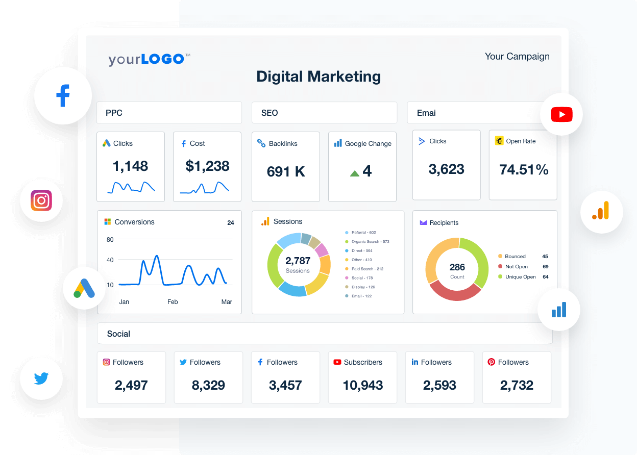 agencyanalytics