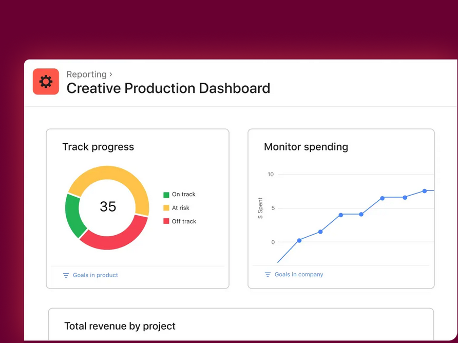 asana dashboard