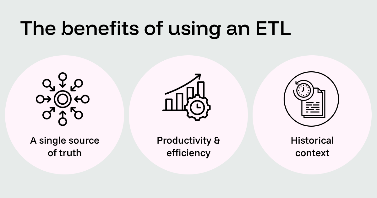 benefits etl (1)